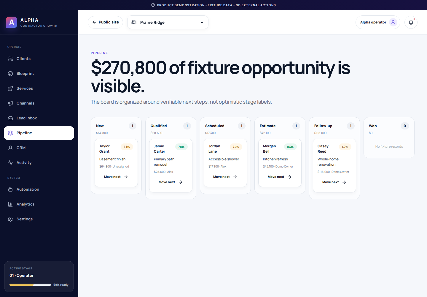 Illustrative Alpha estimate pipeline